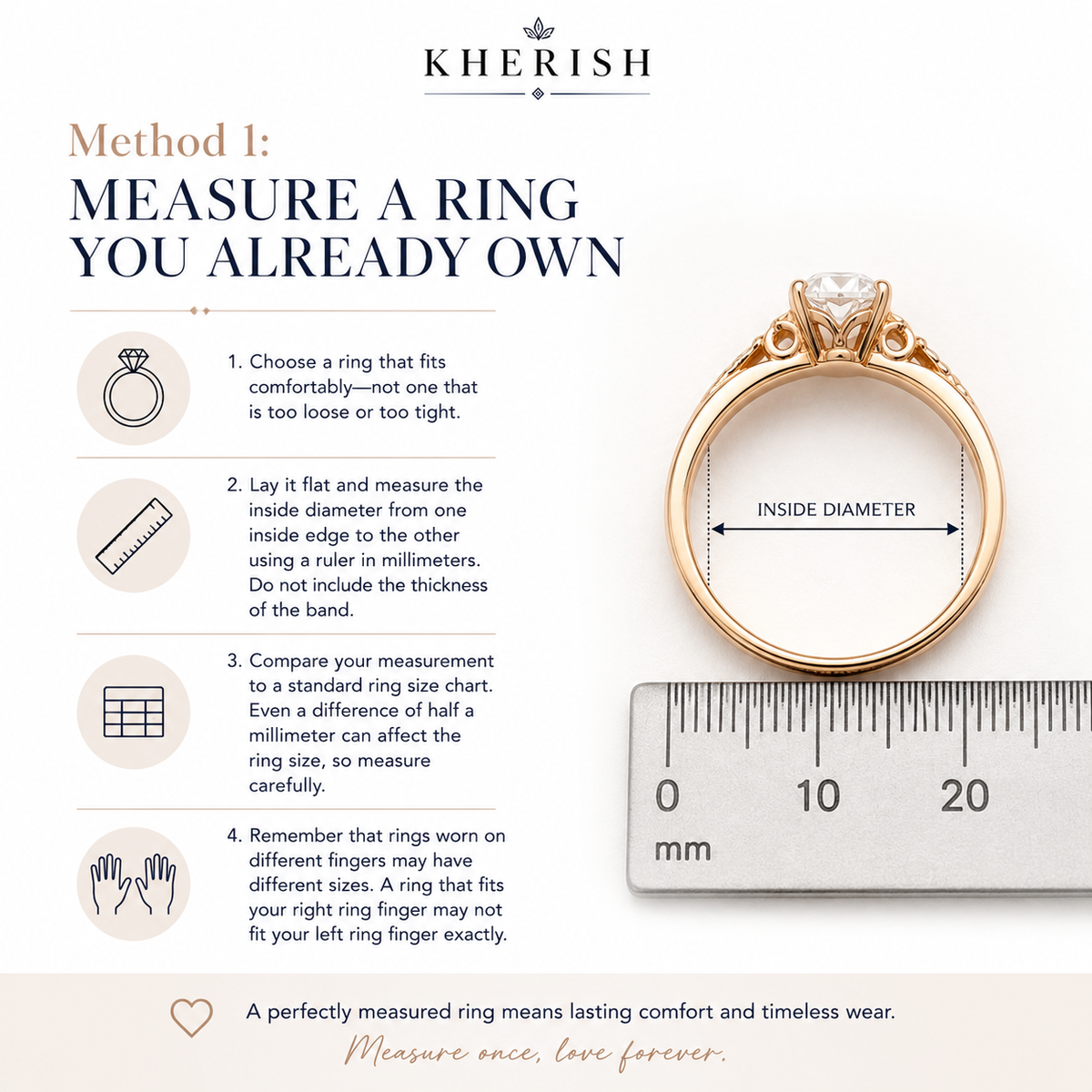 How to measure the inside diameter of an existing ring